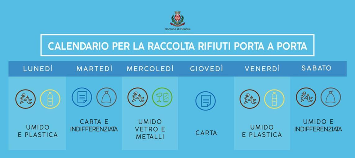 Appartamento Casa MiMà: locazione turistica nel centro storico Brindisi Esterno foto